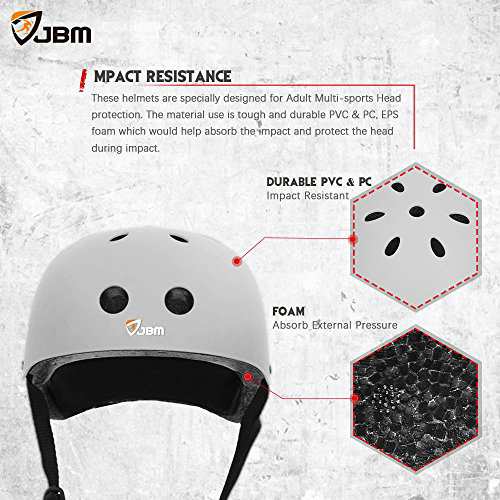 ヘルメット スケボー スケートボード JBM Skateboard Bike Helmet