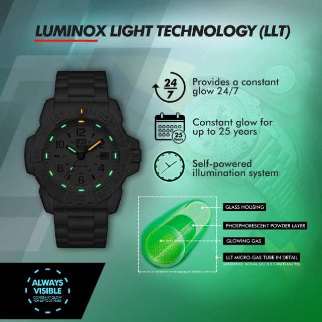 腕時計 ルミノックス アメリカ海軍SEAL部隊 Luminox Mens Watch Navy
