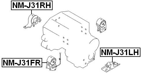 自動車パーツ 海外社外品 修理部品 Left Engine Mount Febest NM-J31LH