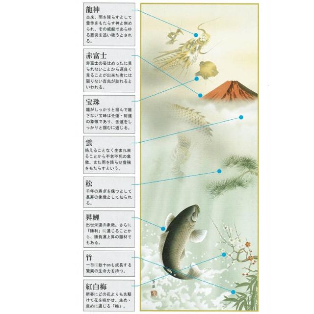 掛軸 [開運画]開運鯉 【紅峰登龍門之図】 [尺三] [石田芳園][KZ2D5-096](代引き不可)
