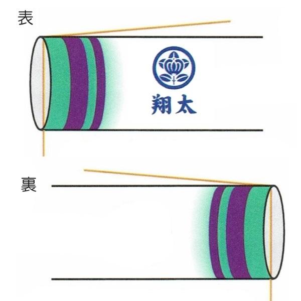 徳永鯉 鯉のぼり 室内飾り鯉のぼり 星歌セット用 複合入れ１ [tn-SF3] 日本の伝統文化 こいのぼり