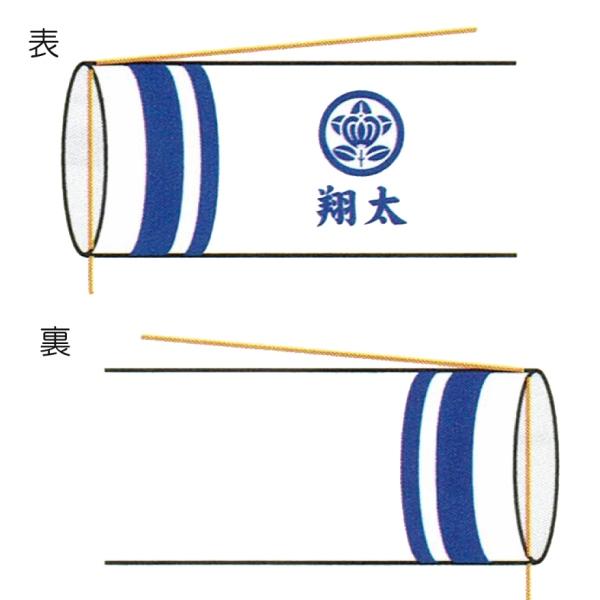 徳永鯉 鯉のぼり 室内飾り鯉のぼり 京錦セット用 複合入れ１ [tn-SF7] 日本の伝統文化 こいのぼりの通販は