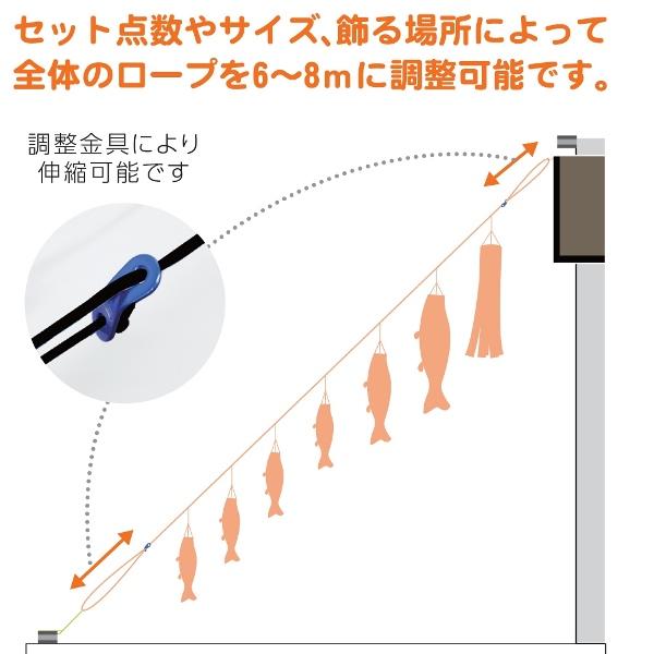 徳永 鯉のぼり 庭園用 にわデコセット 1.5m鯉4匹 千寿 桜風吹流し 撥水加工 日本の伝統文化 こいのぼり