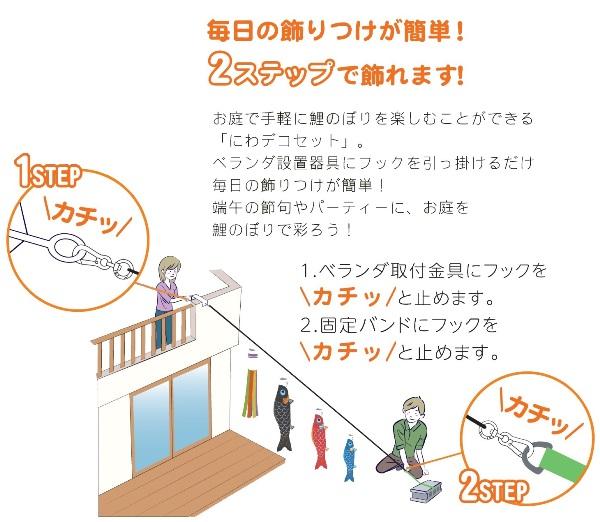 徳永 鯉のぼり 庭園用 にわデコセット 1.5m鯉4匹 千寿 桜風吹流し 撥水加工 日本の伝統文化 こいのぼり