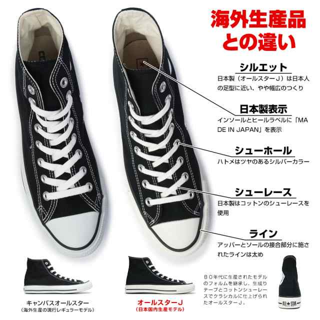 日本製CANVAS ALL STAR J HI  キャンバスオールスターＪ　ＨＩ