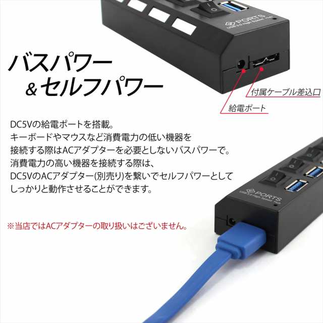 送料無料】USBハブ 3.0 4ポート スイッチ付き バスパワー USB