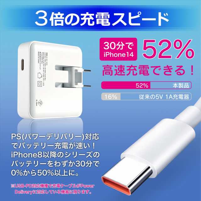 PD充電器 20W 急速充電 iPhone15 充電器 GaN スマホ充電器 ケーブル付き 1.2m ACアダプター PD20W 充電器 Type-C  PD3.0 コンパクト 折りたたみ式 Macbook ノートパソコン PC 軽量 薄型 タイプC typec 高速充電 GaN Andriod  タブレット Galaxy Xperia iPad Power Delivery ...