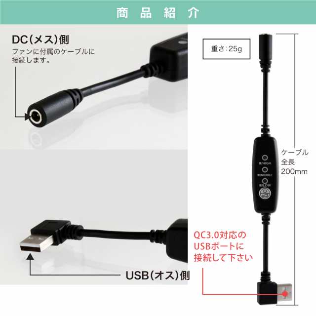 12V USB昇圧 アダプター L型 ワークマン対応 サンエス対応 DC12V ファン付き作業服 QC3.0 モバイルバッテリー スイッチ付き  【12V-A】 Quick Charge 3.0 クイックチャージ 13V 変換 昇圧ケーブル ケーブル ハイパワー 電圧不足 USB-A端子  昇圧コンバータの通販はau PAY ...