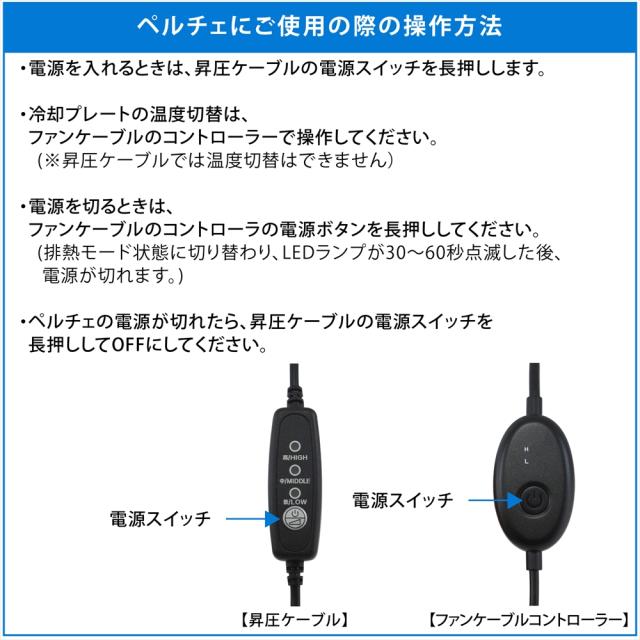 12V USB昇圧 アダプター バートル対応 2025年モデル AC09-1 AC09