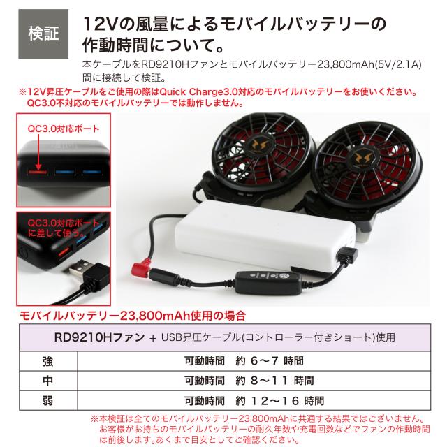 【動作確認済み】サンエス12V高出力バッテリー＆ファンユニットセット 未使用級 サンエス RD92HJ-SET（ファン+バッテリーセット）｜空調服・EF