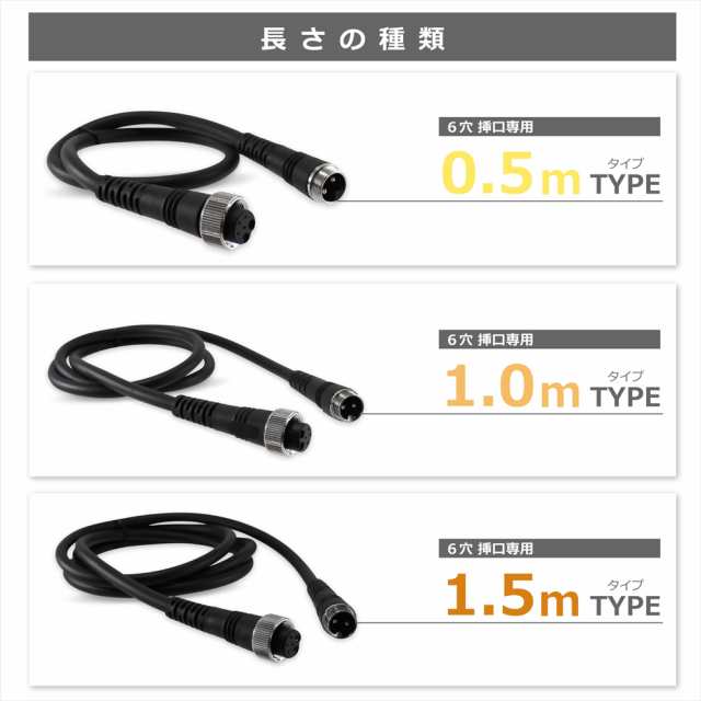 岩手 前沢 9 作業機用 バッテリーコード 全長約4.5ｍ 電動リール 電源コード 電源ケーブル バッテリーケーブル ワイヤーハーネス  東北