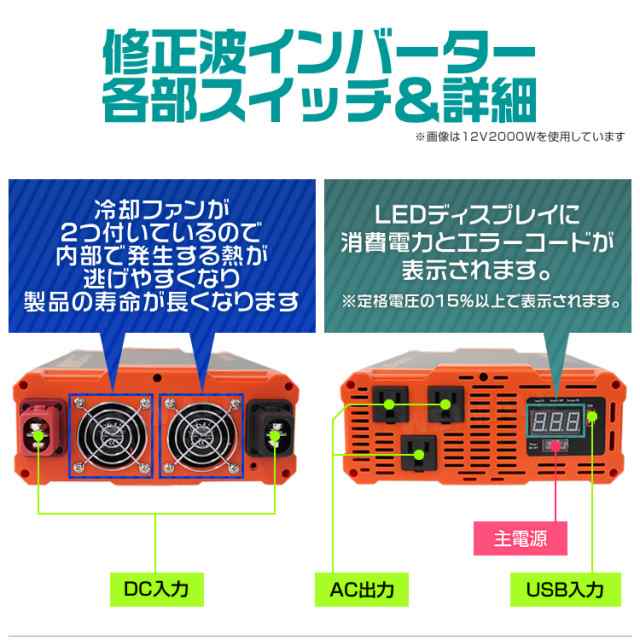 送料無料 インバーター 12v 100v カーインバーター 3000w 車用インバーター Dc Acインバーター 車載 12v車対応 車載コンセント Usbポの通販はau Pay マーケット ウェイモール 限定 Bigsaleクーポン配布中