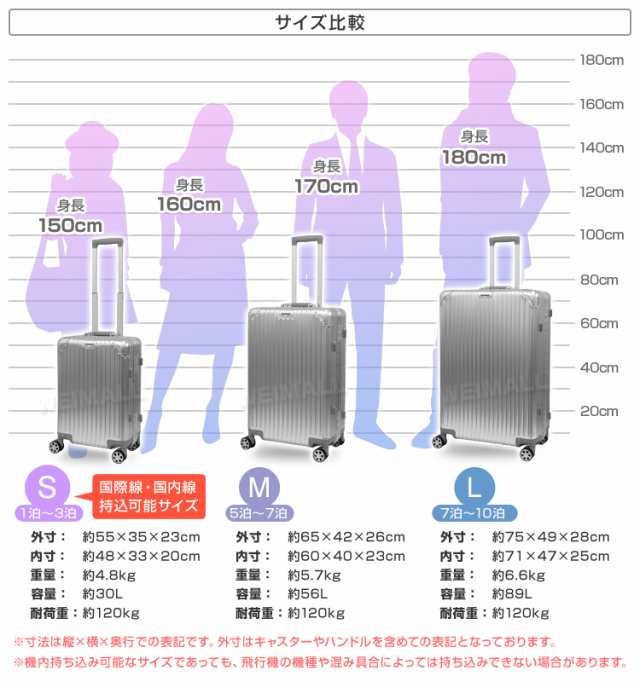 スーツケース Lサイズ 軽量 キャリーケース 大型 89L アルミ合金ボディ