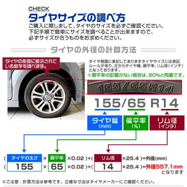 タイヤラック 8本 カバーなし 軽自動車 コンパクト 普通車 ミニバン 収納 タイヤ 車 タイヤ収納 収納ラック ラック タイヤスタンドの通販はau  PAY マーケット ウェイモール au PAY マーケット－通販サイト