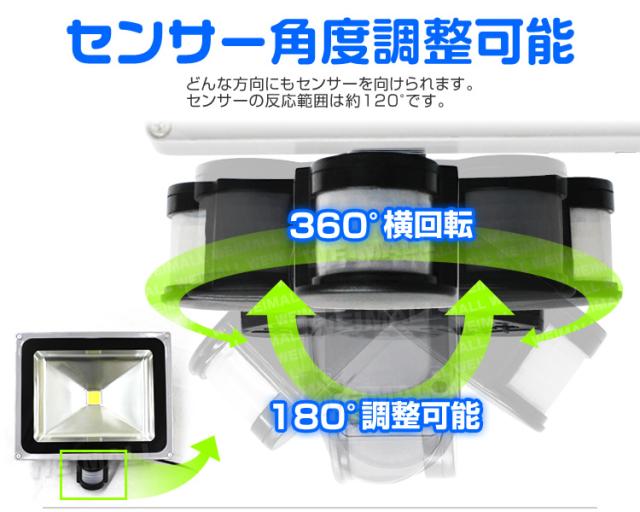 送料込 5台 50W 500W相当 薄型 LEDライト 85V-120V 昼光色 6000K LED 作業灯 IP66 防水 PSE コンセント式 120° 広角ライト WBK-50-1 Amazon.co.jp: 電源スイッチ付き 超薄型 軽量 LED投光器 50W