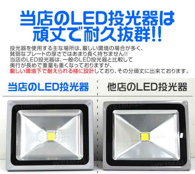 LED投光器 50W 4000LM 8個セット 昼光色 防水 防犯 屋外 作業灯 外灯 看板灯 駐車場 ワークライト 看板照明 LED 3mコード コンセント付 PSE 省エネ 一年保証 - 27