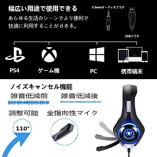 Beexcellent Pc ゲーミングヘッドセット 有線 3 5mm ステレオ 騒音隔離伸縮可能マイク付 軽量 ブルーの通販はau Pay マーケット Grass Land Online