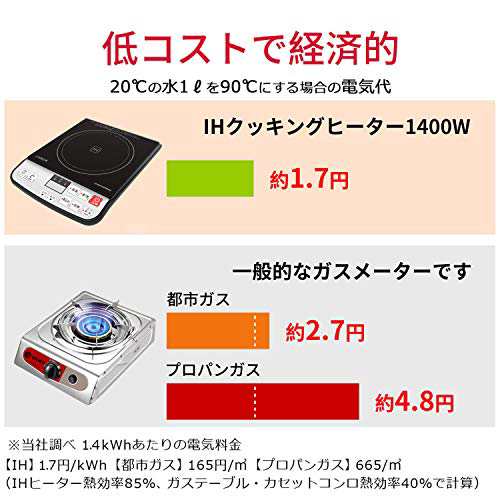 19新型sandoo Ihクッキングヒーター 卓上ih調理器 高火力1400ｗ Ih コンロ 火力調節 7段階 揚げ物調理モード 6段階 クッキングの通販はau Pay マーケット Grass Land Online