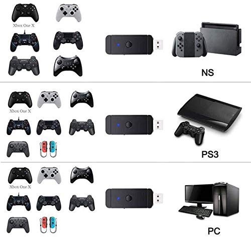 Nintendo Switchコントローラー変換アダプター Ps4 Xboxone S Wiiu Switch Pro Controller Nintendo Switch Joy Con 変換コンバー ブの通販はau Pay マーケット Grass Land Online