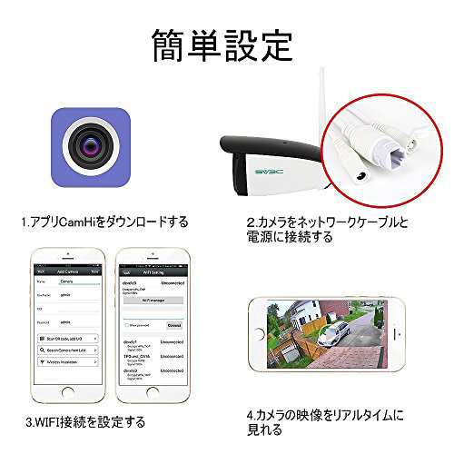 Sv3c 7p 防犯カメラ 屋外用 Wifi Ipカメラ ネットワークカメラ ワイヤレス 夜間撮影 動体検知機能 遠隔操作対応 Ip66防水 Sdカードの通販はau Pay マーケット Unveil