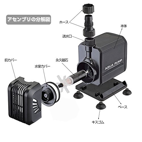 Ledgle 水中ポンプ 15w 流量1500l H 揚程1 6m ミニポンプ 循環ポンプ 給水 排水ポンプ アクアリウム 水槽用 水族館給水 水槽水循環の通販はau Pay マーケット Unveil