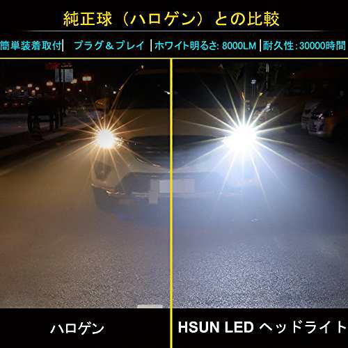 Hsun 車用 H4 9003 Led ヘッドライト Hi Lo切替 バルブ 一体型 12v車用 H4 Led バルブ 8000 采用 Lm Cob 完全 光芯片 9v 32v 防水の通販はau Pay マーケット Unveil