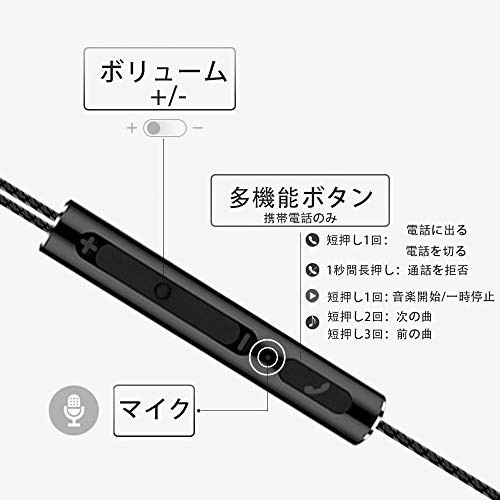 押す 球体 ダイヤモンド イヤホン リモコン Hokensoudan Osaka Jp