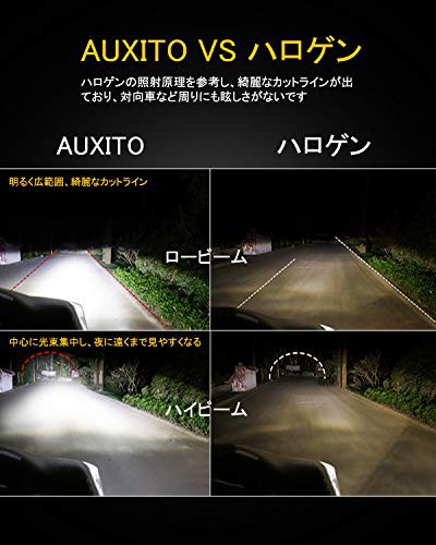 Kakuyasu Sokketsu 22年業界初モデル正規品 Auxito H4 Hi Lo Ledヘッドライト 車用 新基準車検対応 Ledチップ搭載 爆光 5倍明るさup 純正ハロゲンと発光点一致 99 車種対応 高輝度 6000k 12v車対応 定電流回路搭載 長寿命 高速回転冷却ファン付け 放熱性静音 瞬間