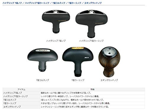 Daiwa Slp Works ダイワslpワークス ハンドルノブ Rcs エギングウッドノブ スピニング ベイト 両軸共用 アイズファクトリの通販はau Pay マーケット 多丸商店