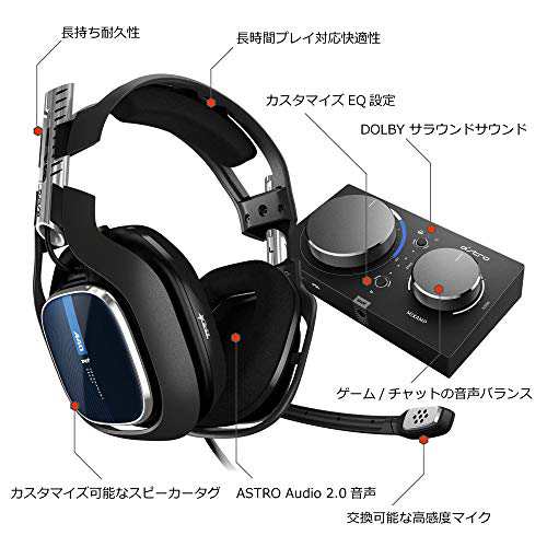 Astro ゲーミングヘッドセット 0 Tr Mixamp Pro Tr 0tr Map 002 ブラック ミックスアンプ 付き ヘッドセット Ps4 Pc Mac Switch の通販はau Pay マーケット Ajプラザ２号店