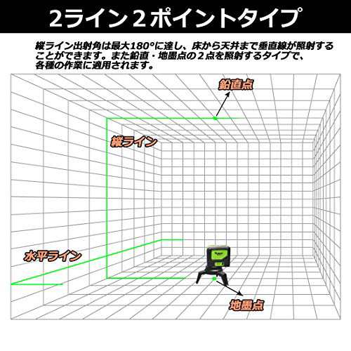 Huepar 2ライン グリーン レーザー墨出し器 2ポイント 緑色 クロスラインレーザー 自動水平調整機能 高輝度 ライン出射角110 180 の通販はau Pay マーケット Ajプラザ２号店