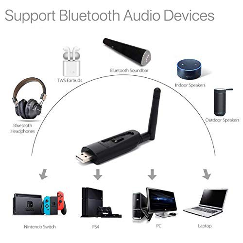 令和最新版 Bluetooth トランスミッター 5 0 オーディオ Usb