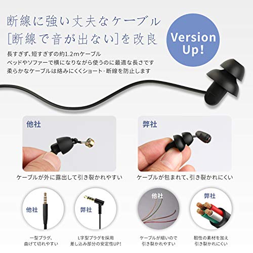 進化版 寝ホン Parasom 睡眠用イヤホン カナル型 高音質 寝ながらイヤホン 超軽量 超小型 超快適 外部ノイズ遮断 柔軟性高 リモコの通販はau Pay マーケット Various Store Au Pay マーケット店