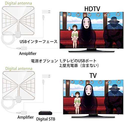 進化版 室内 テレビアンテナ Hd Tvアンテナ 128km受信範囲 信号ブースター付き Uhf Vhf対応 全種類テレビ対応 5ｍケーブル 設置簡単の通販はau Pay マーケット よろずやウェブマート