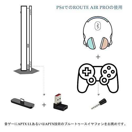 対応nintendo Switch Switch Lite Ps4 Macbook Pc用 Gulikit Route Air Pro Bluetoothアダプター マイク付き フォートナイトのボの通販はau Pay マーケット よろずやウェブマート