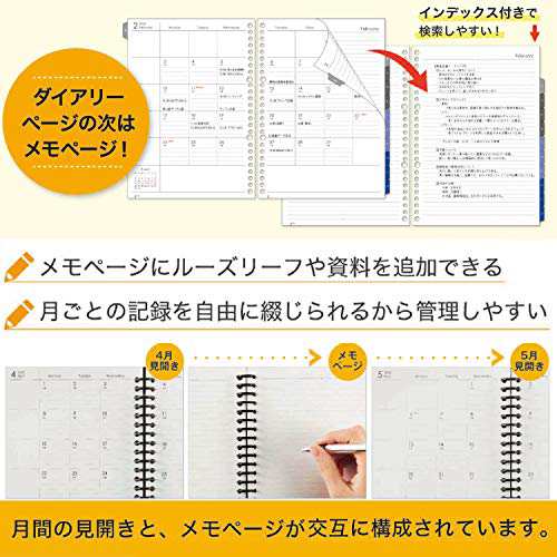 マルマン 手帳用リフィル 21年 A5 マンスリー ルーズリーフダイアリー Ld24 21 21年 4月始まりの通販はau Pay マーケット よろずやウェブマート