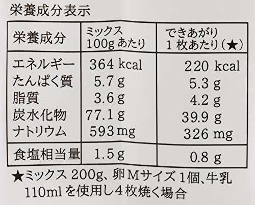 成城石井 国内産小麦100 使用 ホットケーキミックス 400gの通販はau Pay マーケット グッドプライス 本店