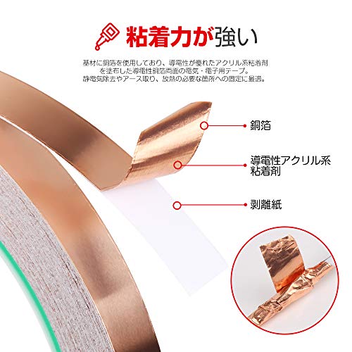 Teenitor 導電性銅箔粘着テープ 10mm m 導電テープ 銅箔テープ 放電テープ アルミテープチューン 静電気除去 電磁波シールドの通販はau Pay マーケット M S Online