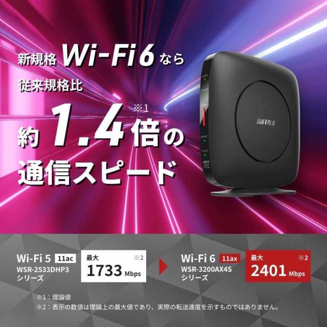 バッファロー WiFi ルーター 無線LAN 最新規格 Wi-Fi6 11ax / 11ac