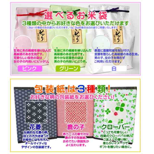 出産内祝い米 体重米 魚沼米 無洗米 1500 1999g 新米 送料無料 出産 内祝い 米 お返し 写真入りメッセージカードの通販はau Pay マーケット ザ モール