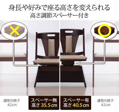 立ち座りラクラク 回転椅子 ハイバック 高さ調節機能付 こたつに最適