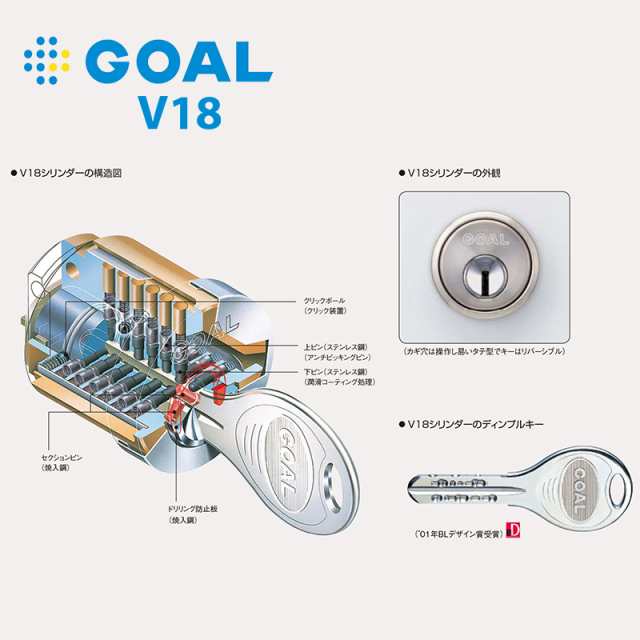 世界的に有名な GOAL ゴール P-L435 DU R 面付レバーハンドル錠 PL435DU