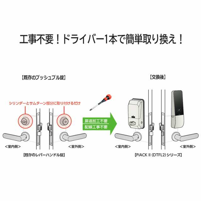 MIWA 電池式電動サムターンユニット PiACK2(ピアック2)DTFL2 LA・DA 鍵 カギ 玄関 ドア 電池錠 電気錠の通販はau PAY  マーケット - 防犯グッズのあんしん壱番