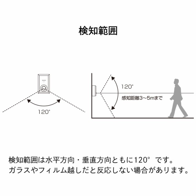 リーベックス 侵入感知アラーム 音鳴りくん Sa 01 Revex ドア防犯用品 防犯ブザー 玄関の通販はau Pay マーケット 防犯 グッズのあんしん壱番