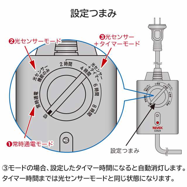 リーベックス 光センサー付 タイマーコンセント CDS24 タイマー付きコンセント REVEX イルミネーション 屋外看板照明の通販はau PAY  マーケット - 防犯グッズのあんしん壱番