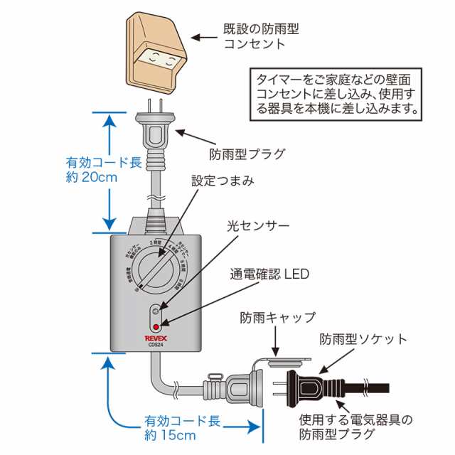 リーベックス 光センサー付 タイマーコンセント Cds24 タイマー付きコンセント Revex イルミネーション 屋外看板照明の通販はau Pay マーケット 防犯グッズのあんしん壱番