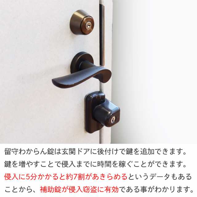 ブランド品専門の 留守わからん錠 555