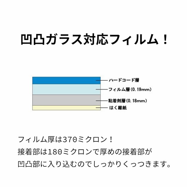 Kg 107 凹凸ガラス用防犯フィルム 300 4mm 2枚入 グッズ 飛散防止 セキュリティの通販はau Pay マーケット 防犯グッズのあんしん壱番