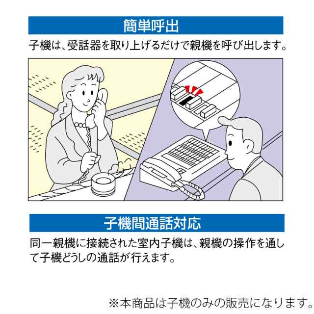 アイホン カウンターインターホン 壁掛型子機tb Se 親子式 Tc 10m カラオケボックス セキュリティー 防犯 の通販はau Pay マーケット 防犯グッズのあんしん壱番