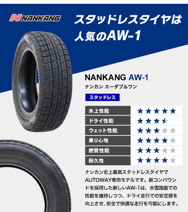185/65R15 スタッドレスタイヤ＋ホイールおまかせセット NANKANG